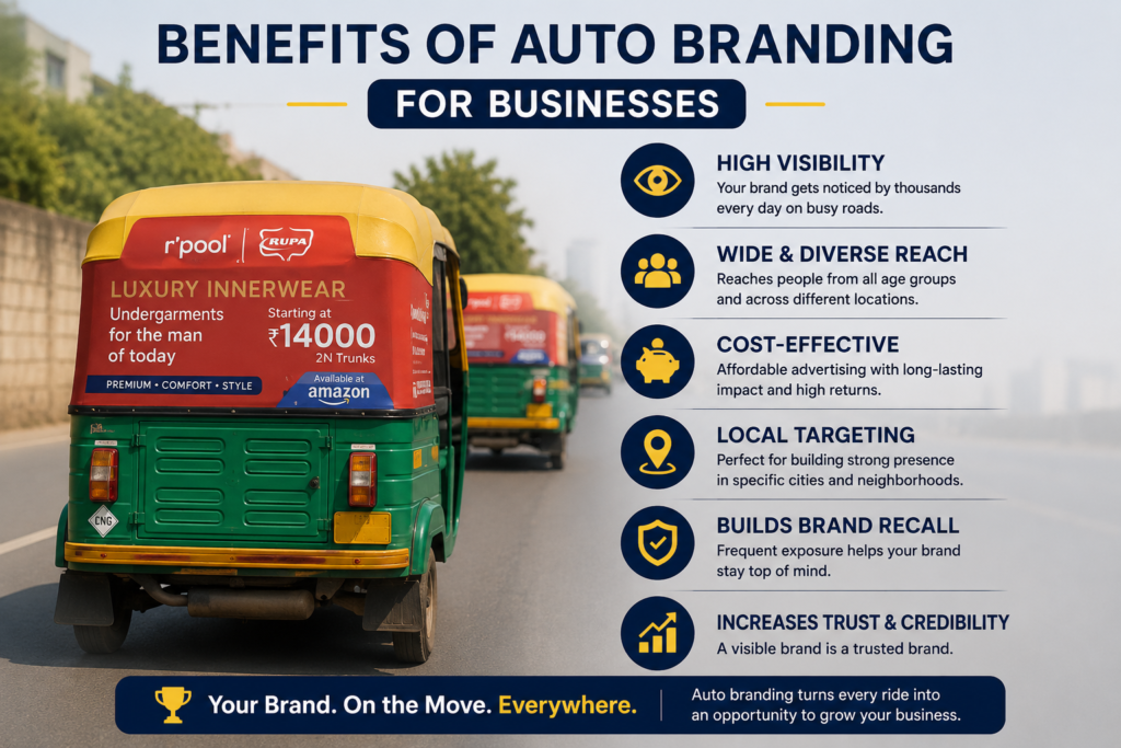 Auto Branding vs. Outdoor Advertising | ACME Advertising Co.