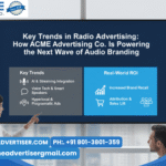 hyper-local Advertising: Key Trends in Radio Advertising: How ACME Advertising Co. Is Powering the Next Wave of Audio Branding