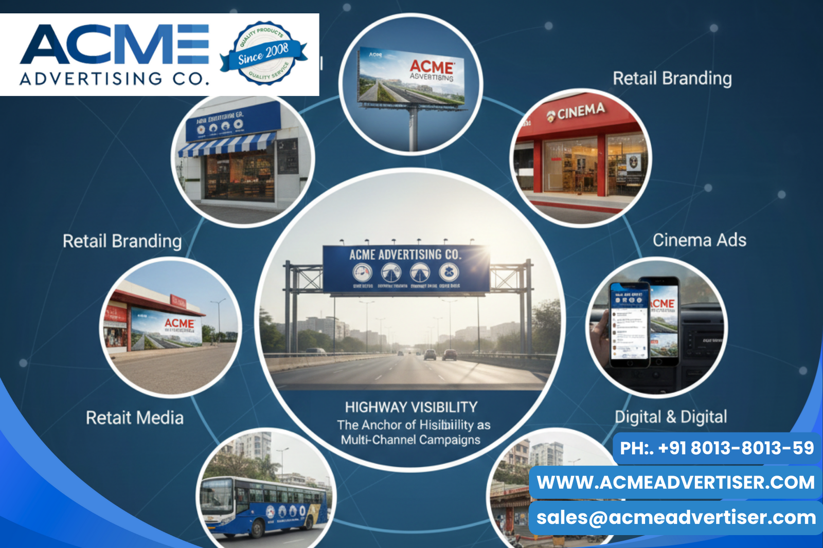 Best outdoor media company in india with Acme Advertising Co (2)