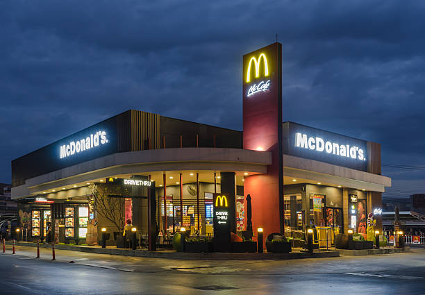 McDonald’s Brand Growth Through Strategic OOH Advertising – Case Study