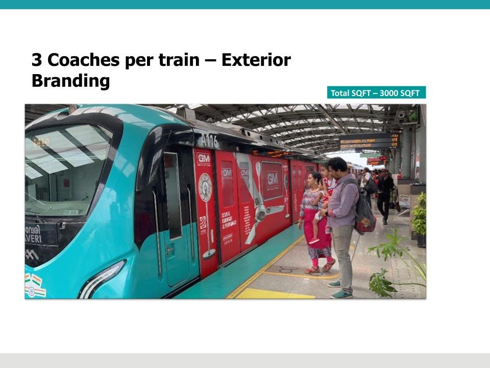 Metro Advertising In Edappally,Kochi - 