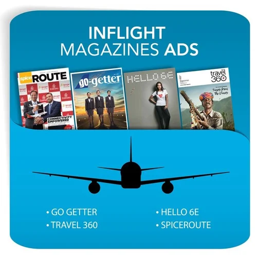 Future Outlook of Flight Magazine Advertising with Acme Advertising Co.