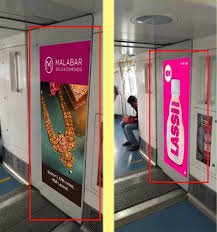 Inside Metro Advertising In Goraguntepalya, Bangalore - 