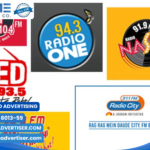 Online Radio Advertising Branding Company in India – ACME Advertising Co.